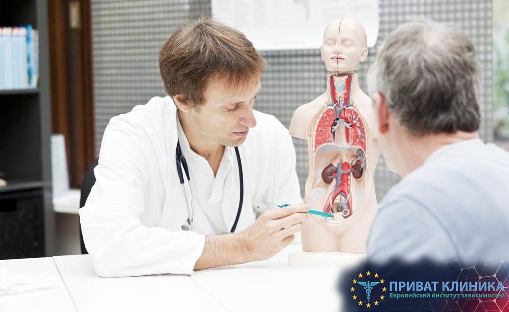 Лечение алкоголизма Буча